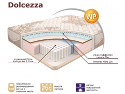 Матрас Concordia Dolcezza 90*195 см