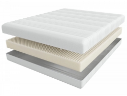 Матрас Scandi Malmo 900*2000 мм