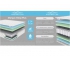 Матрас Sleep Plus 80х200