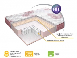 Матрас СонRise Massage (СонРайс Массаж) 1600*2000